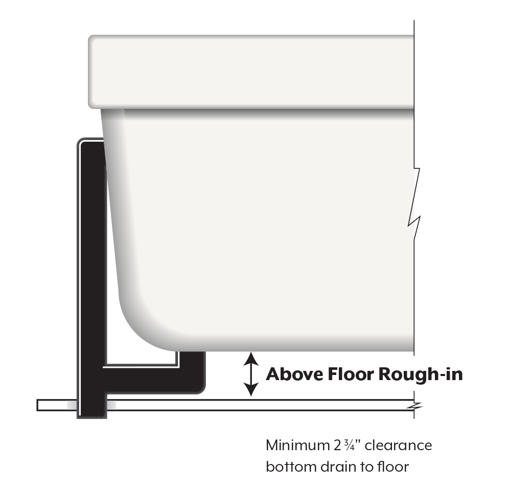 Above Floor Rough In Diagram